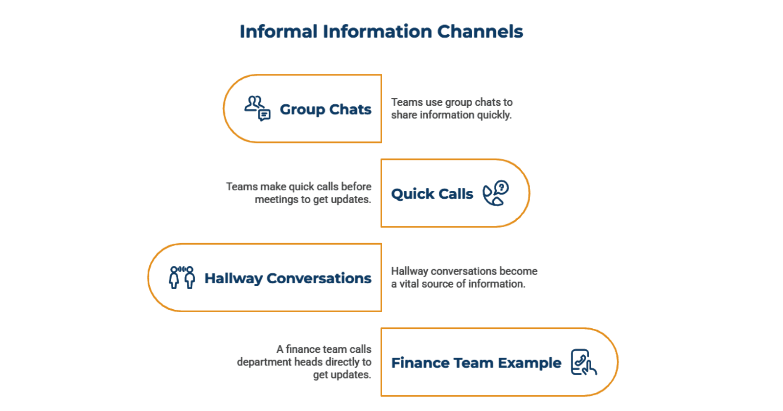 Teams_Build_Their_Own_Information_Channels_f2d4eb34a2.png