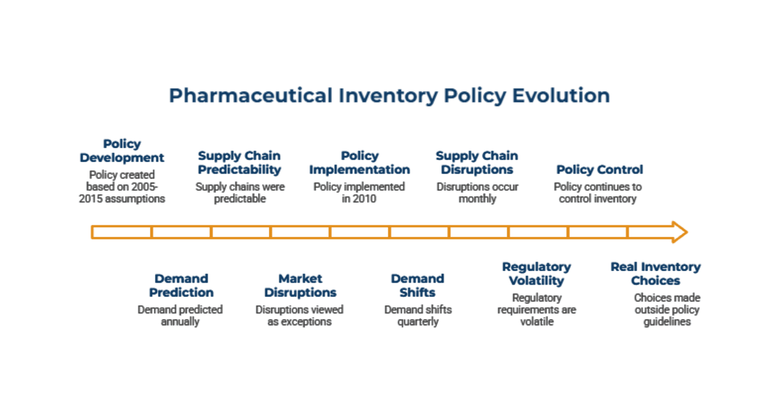 The_Policy_Shows_One_Story_e78b288f50.png