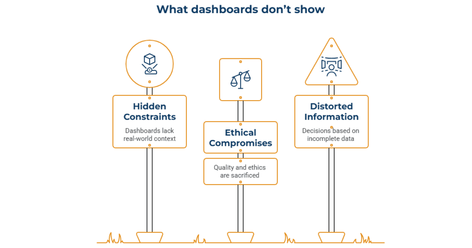 What_dashboards_don_t_show_a094cb4094.png